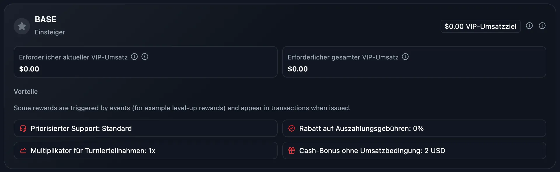 BetMakerz Casino VIP-Programm – Exklusive Treueboni und Prämien